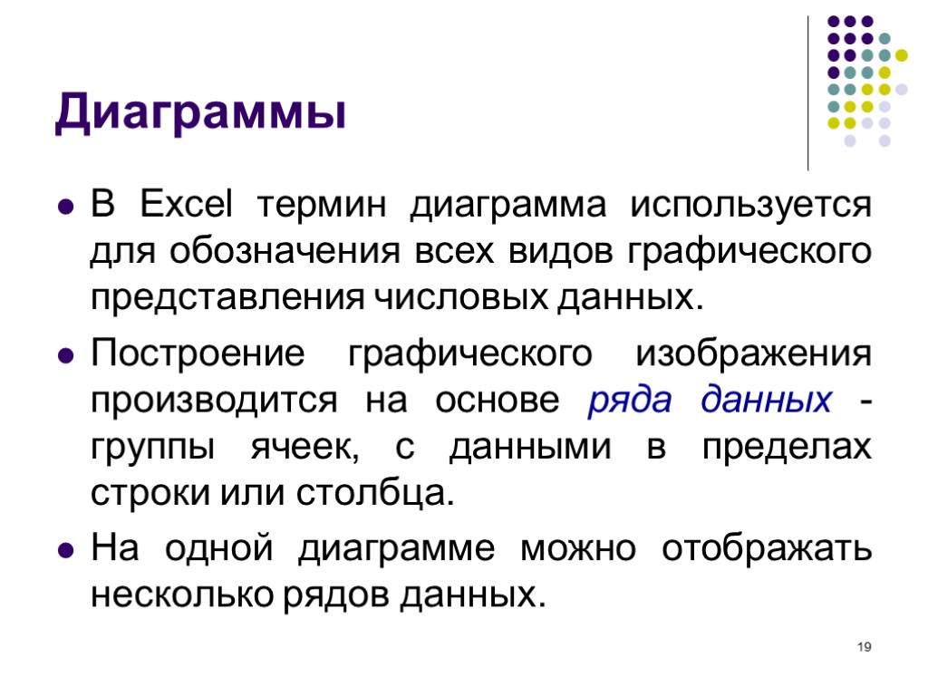 19 Диаграммы В Excel термин диаграмма используется для обозначения всех видов графического представления числовых